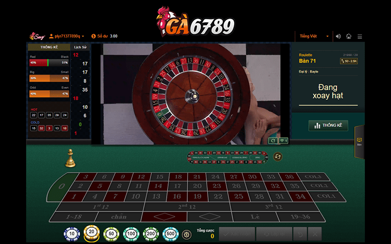 Các cửa đặt cược Roulette Online tại GA6789